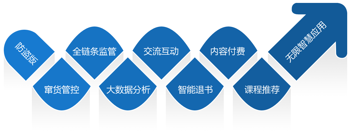 1738999655643479.png